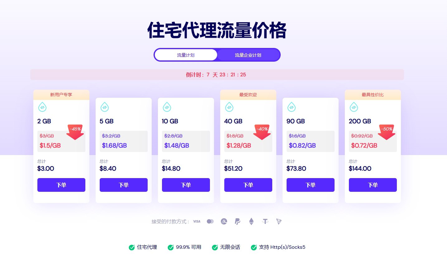Cliproxy