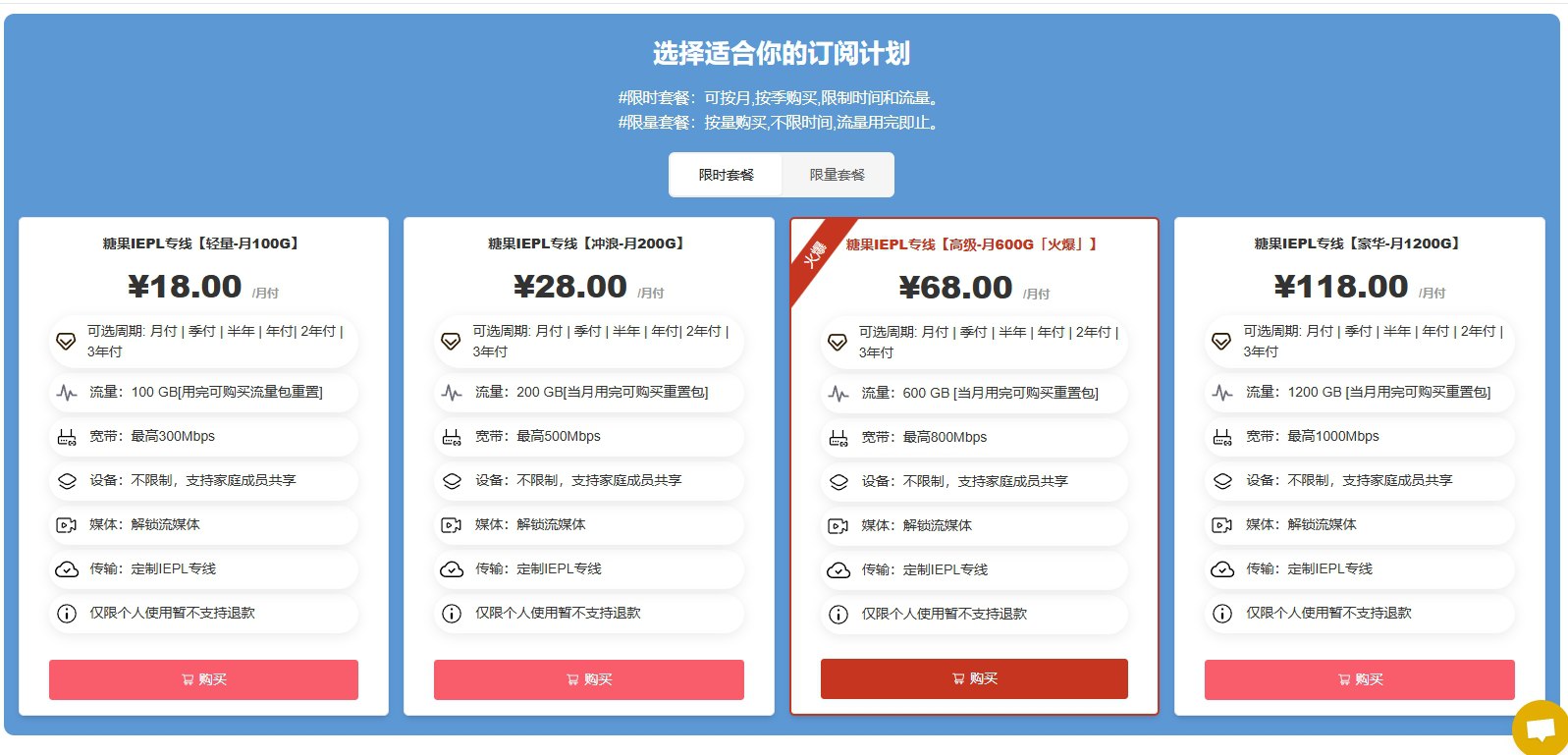 糖果云