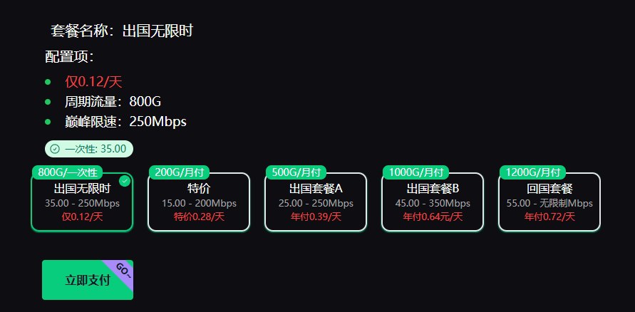 润